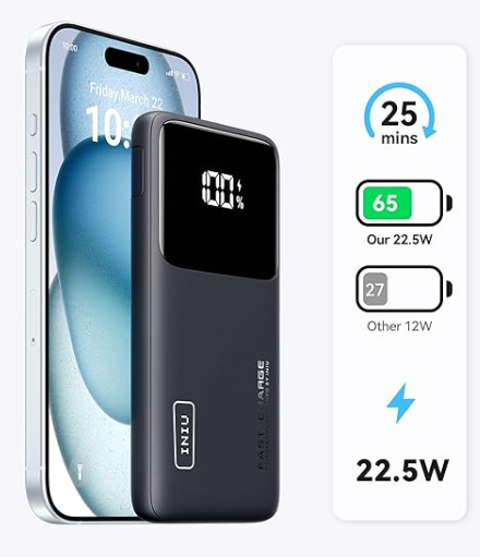 INIU 22.5W Power bank