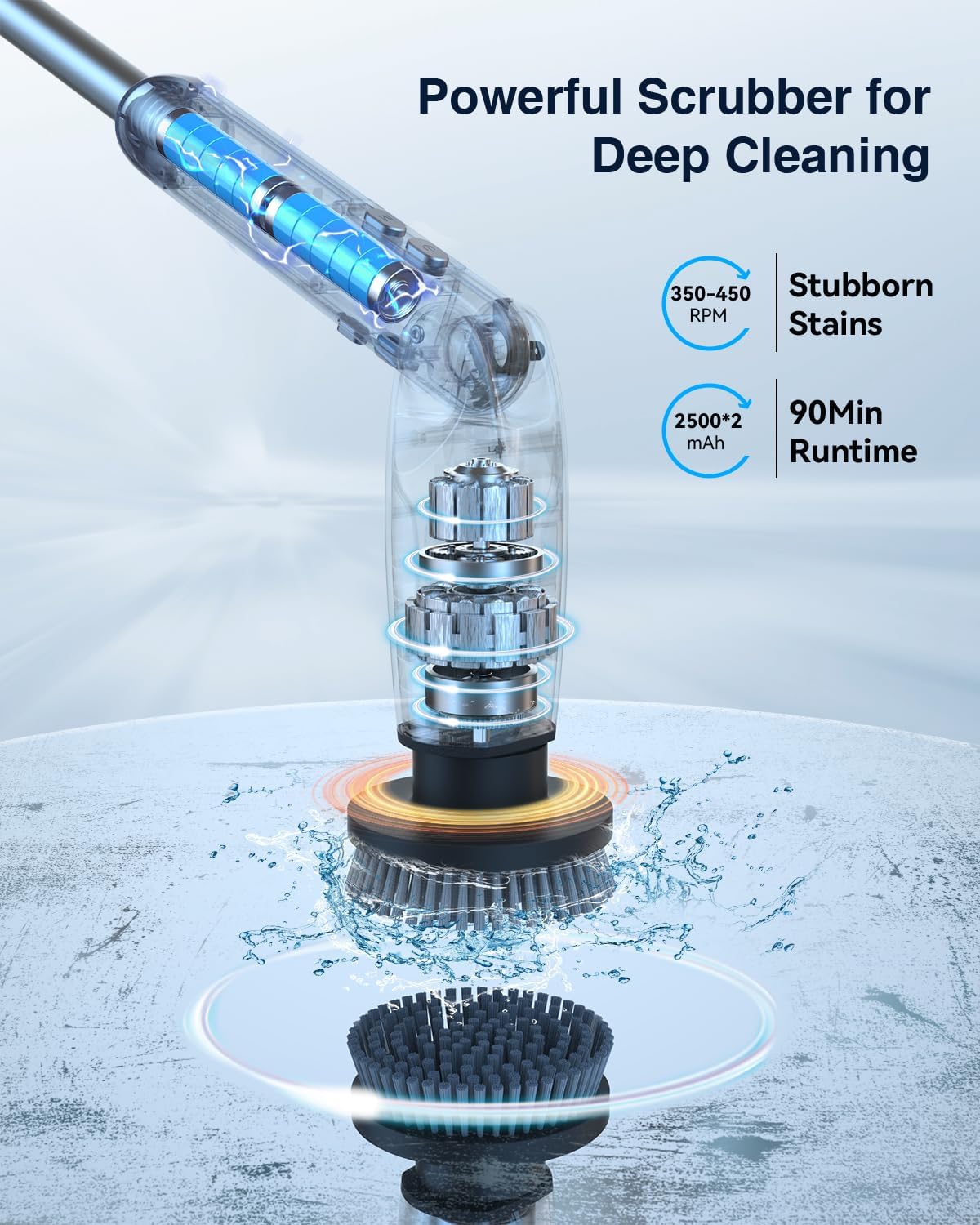 Effortless Clean Electric Scrubber™