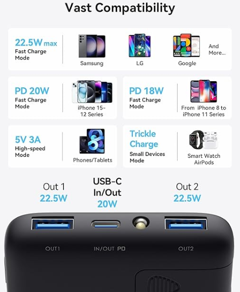 INIU 22.5W Power bank