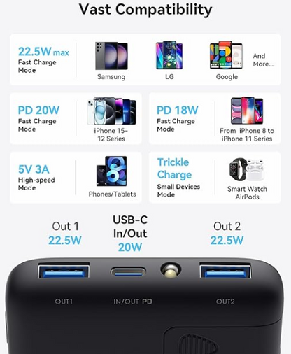 INIU 22.5W Power bank
